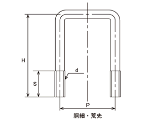 鉄 コの字ボルト(角パイプ用)(ロ75X125の寸法図