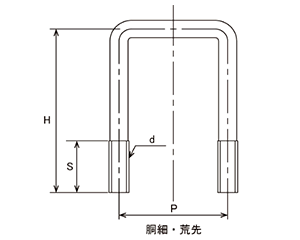 鉄 コの字ボルト(角パイプ用)(ロ100x50)の寸法図