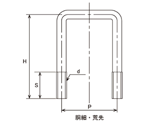 鉄 コの字ボルト(角パイプ用)(ロ125X65)の寸法図