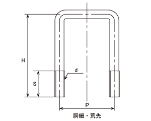 鉄 コの字ボルト(角パイプ用)(ロ125X75)の寸法図