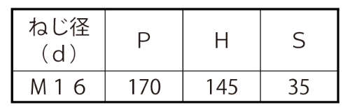 鉄 コの字ボルト(角パイプ用)(ロ150X100)の寸法表