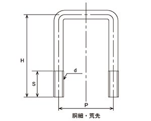 鉄 コの字ボルト(角パイプ用)(ロ150X100)の寸法図