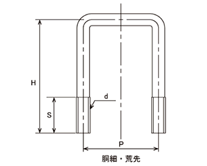鉄 コの字ボルト(角パイプ用)(ロ150X150)の寸法図