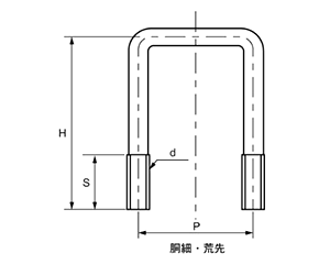 鉄 コの字ボルト(角パイプ用)(ロ125X125)の寸法図