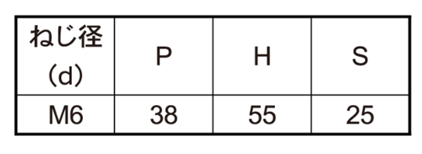 鉄 コの字ボルト(角パイプ用)(ロ30X30)の寸法表
