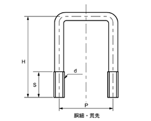 鉄 コの字ボルト(角パイプ用)(ロ35X35)の寸法図