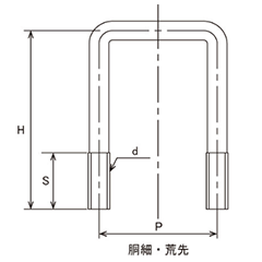 鉄 コの字ボルト(角パイプ用)(ロ40X40)の寸法図