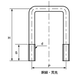 鉄 コの字ボルト(角パイプ用)(ロ60x60)の寸法図