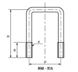 鉄 コの字ボルト(角パイプ用)(ロ65x65)の寸法図