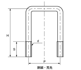 鉄 コの字ボルト(角パイプ用)(ロ100X125)の寸法図