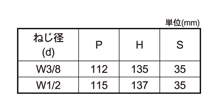 鉄 コの字ボルト(角パイプ用)(□100x100)(インチ・ウイット)の寸法表