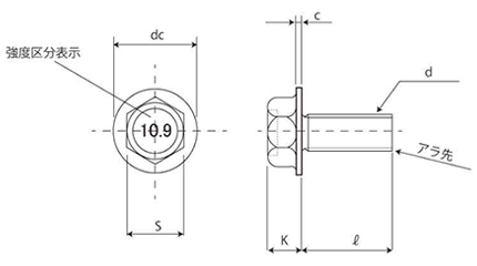 鋼 強度区分10.9 フランジボルト (1種) セレート無しの寸法図