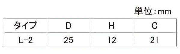 鉄 白ナイロン化粧ネジ(NO.L-2) ねじ部鉄の寸法表