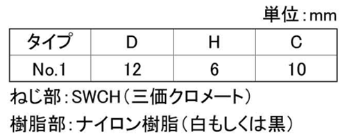 鉄 ナイロン化粧ネジ(十字穴タイプ) No1 (白色)の寸法表