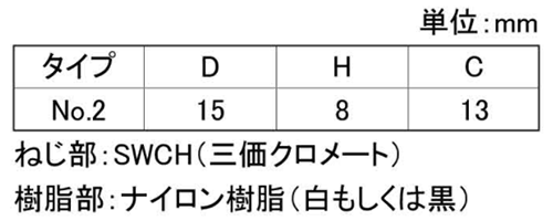 鉄 ナイロン化粧ネジ(十字穴タイプ) No2 (白色)の寸法表