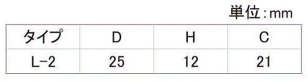 鉄 黒ナイロン化粧ネジ(NO.L-2) ねじ部鉄の寸法表
