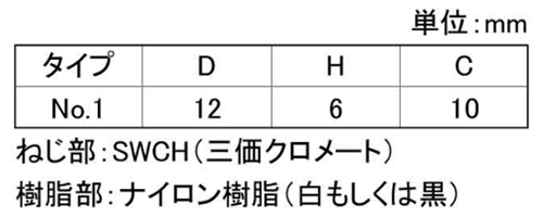 鉄 ナイロン化粧ネジ(十字穴タイプ) No1 (黒色)の寸法表
