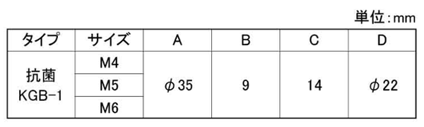 抗菌ノブボルト(G-1)アイボリー ABS樹脂 Gタイプ(小型)菊型 ねじ部鉄 (三星産業)の寸法表