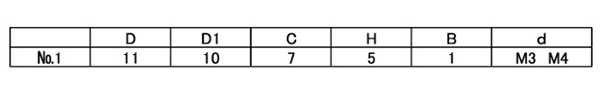 鉄 白 花ボルト(NO.1)ポリアミド樹脂 花弁型 ねじ部鉄の寸法表