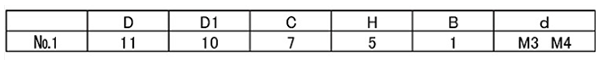 鉄 黒 花ボルト(NO.1)ポリアミド樹脂 花弁型 ねじ部鉄の寸法表