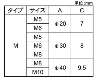 エラストマー樹脂製(TPE) アジャスター(高さ調節用)(M型φ30)(ROHS品)(三星産業貿易)の寸法表