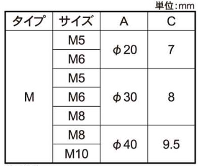 エラストマー樹脂製(TPE) アジャスター(高さ調節用)(M型φ40)(ROHS品)(三星産業貿易)の寸法表