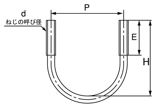 鉄 Uボルト(一般鋼管用)(輸入品)(ミリネジ)の寸法図