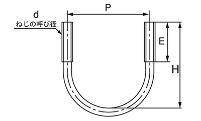 鉄 Uボルト(一般鋼管用)(輸入品)(インチ・ウイット)の寸法図