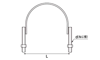 ステンレス フランジ用固定Uバンド (Uボルト)の寸法図