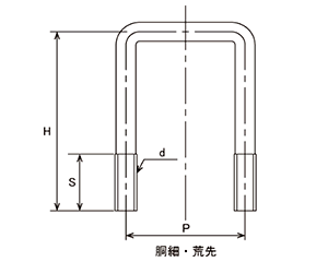 ステンレス コの字ボルト(角パイプ用)(ロ50x50)の寸法図