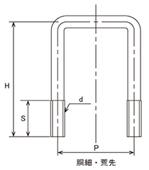 ステンレス コの字ボルト(角パイプ用)(ロ60X30)の寸法図