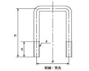 ステンレス コの字ボルト(角パイプ用)(ロ75X45)の寸法図
