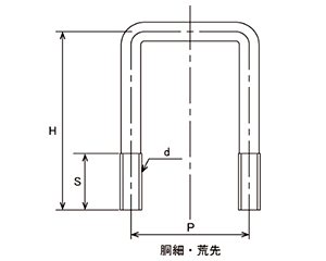 ステンレス コの字ボルト(角パイプ用)(ロ75x125)の寸法図