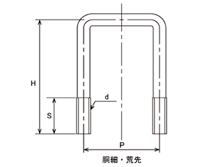 ステンレス コの字ボルト(角パイプ用)(ロ100x50)の寸法図