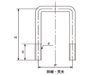 ステンレス コの字ボルト(角パイプ用)(ロ125x65)の寸法図
