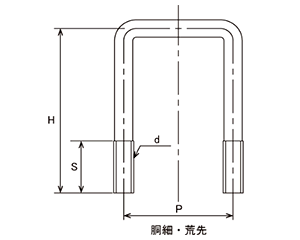 ステンレス コの字ボルト(角パイプ用)(ロ125x75)の寸法図