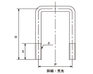 ステンレス コの字ボルト(角パイプ用)(ロ125x75)