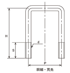 ステンレス コの字ボルト(角パイプ用)(ロ150x75)の寸法図