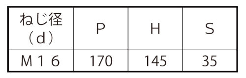 ステンレス コの字ボルト(角パイプ用)(ロ150x100)の寸法表