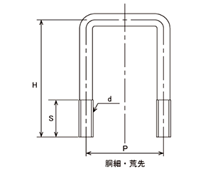 ステンレス コの字ボルト(角パイプ用)(ロ150x100)の寸法図