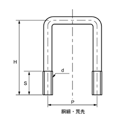 ステンレス コの字ボルト(角パイプ用)(ロ35x35)の寸法図