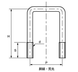 ステンレス コの字ボルト(角パイプ用)(ロ60x60)の寸法図