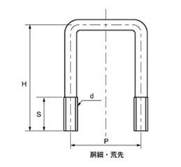 ステンレス コの字ボルト(角パイプ用)(ロ100x125)の寸法図