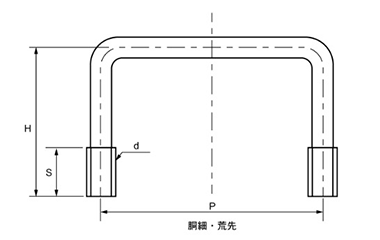 ステンレス コの字ボルト(角パイプ用)(ロ100x50)(インチ・ウイット)の寸法図