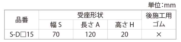 ステンレス アジャストボルト 傾斜タイプ(最大15度) 固定用タイプの寸法表