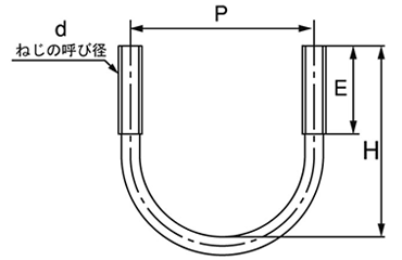 ステンレス Uボルト(一般鋼管用)(輸入品) ミリネジ用の寸法図