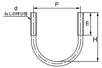 ステンレス Uボルト(一般鋼管用)(輸入品)(インチ・ウイット)の寸法図