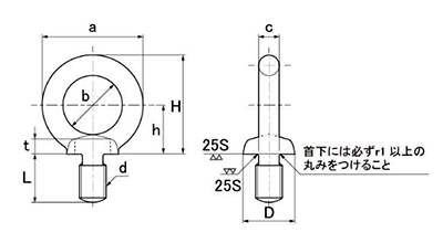 鋼 S45C(H) アイボルト(浪速鉄工)の寸法図