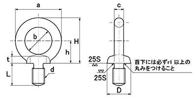ステンレス SUS316L(A4) アイボルトの寸法図