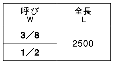 鉄 メーター寸切 (インチ・ウイット) (2.5m)(*)の寸法表